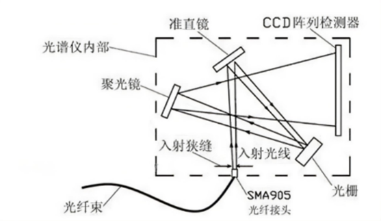 2圖片1.png