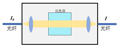 3圖片1.png