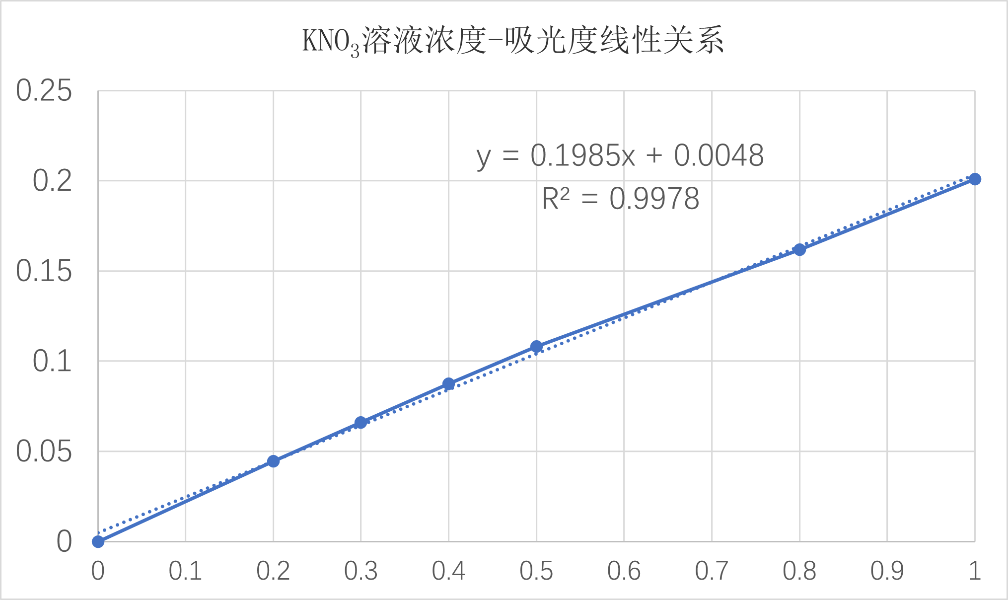 1717565288797560.png