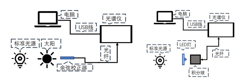 微信截圖_20240712084953.png
