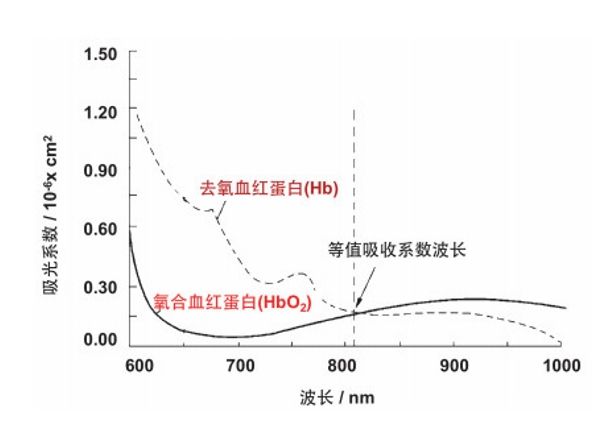 O微信截圖_20240730153838.png