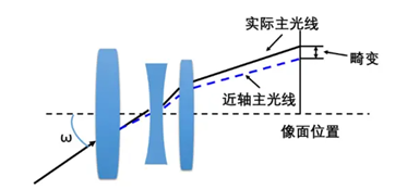 圖片2說(shuō).png